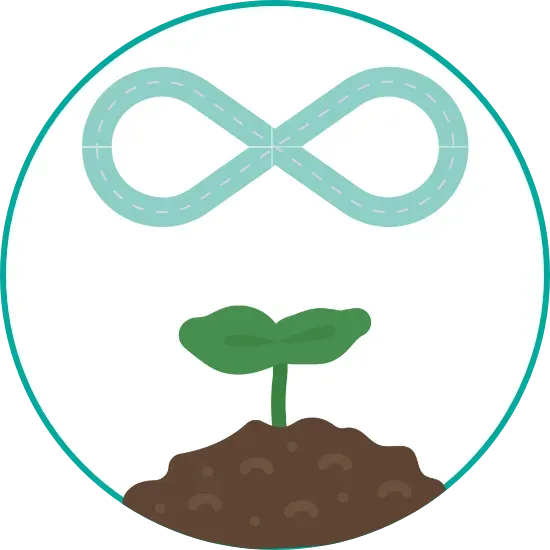 sustainability