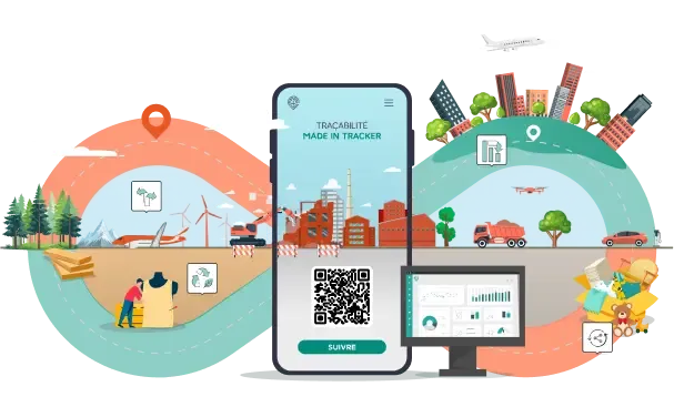 Représentation visuelle de la chaîne d'approvisionnement d'un produit, depuis les matières premières jusqu'au consommateur final. Un smartphone au centre de l'image affiche une interface de suivi avec un QR code, symbolisant la digitalisation de ce processus. Des icônes illustrent les différentes étapes : production, transport, livraison. Le texte 'Tracabilité' met en avant le concept central de l'image.